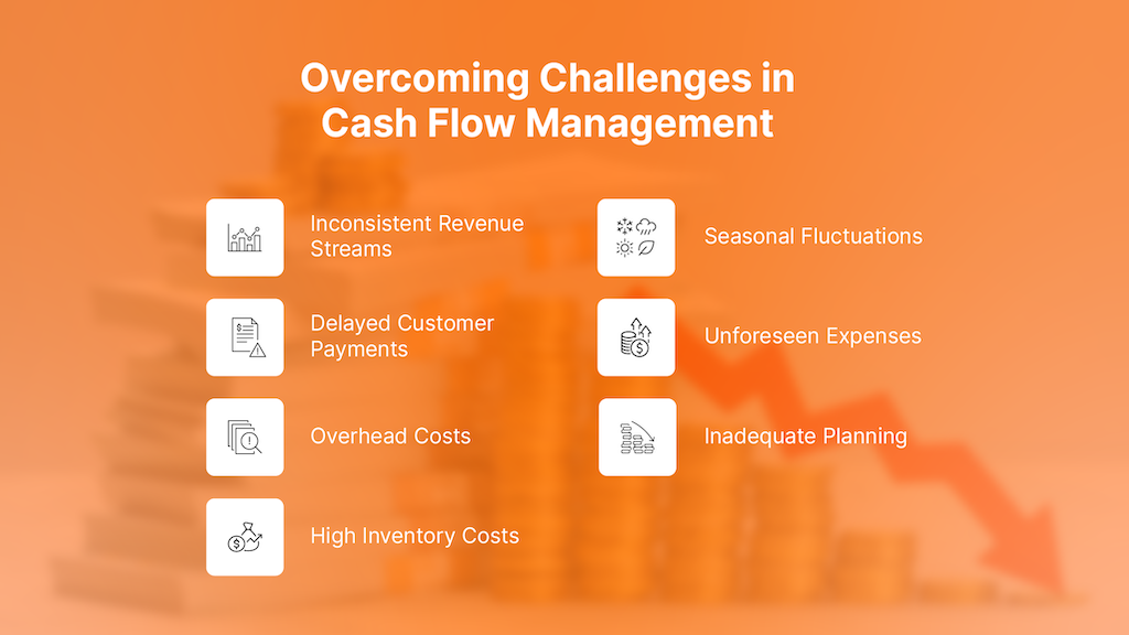 Overcoming Challanges in Cash Flow Management